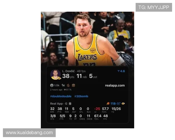 东契奇湖人单节20分成就再创新高追平传奇球星并列队史第二